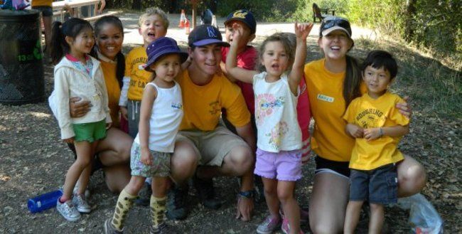 See how well our newest group, the Pre-K campers (31/2 -41/2 year olds)  did this summer.